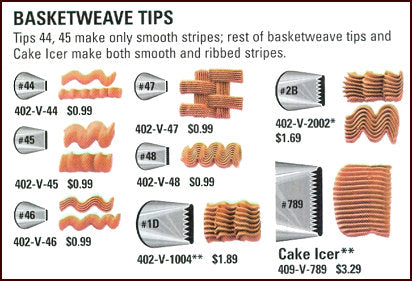 Piping Tip #44